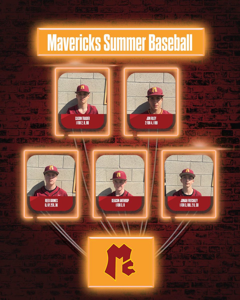 We lost another heartbreaker in the semis this morning. 3-2 on a walkoff. We finish 3rd out of 24 this weekend in our hometown. Good weekend for the Mavs! We are in Western Michigan next weekend to close our season. #gomavs