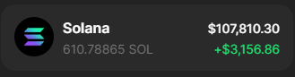 Which $SOL memecoin do i buy to 10x this money ?