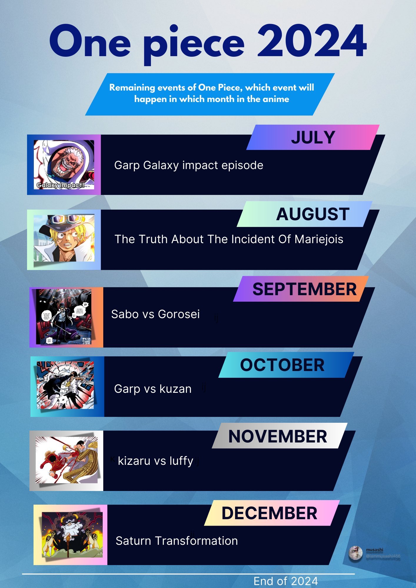 one-piece-fanatic-on-x-the-predicted-schedule-for-the-one-piece-anime-in-2024-https-t-co-eiebos0o9x-x