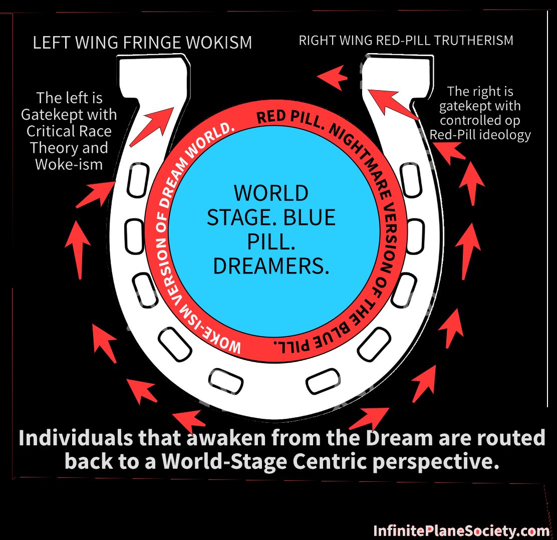 ipsThinkTank's tweet image. #Autohoax