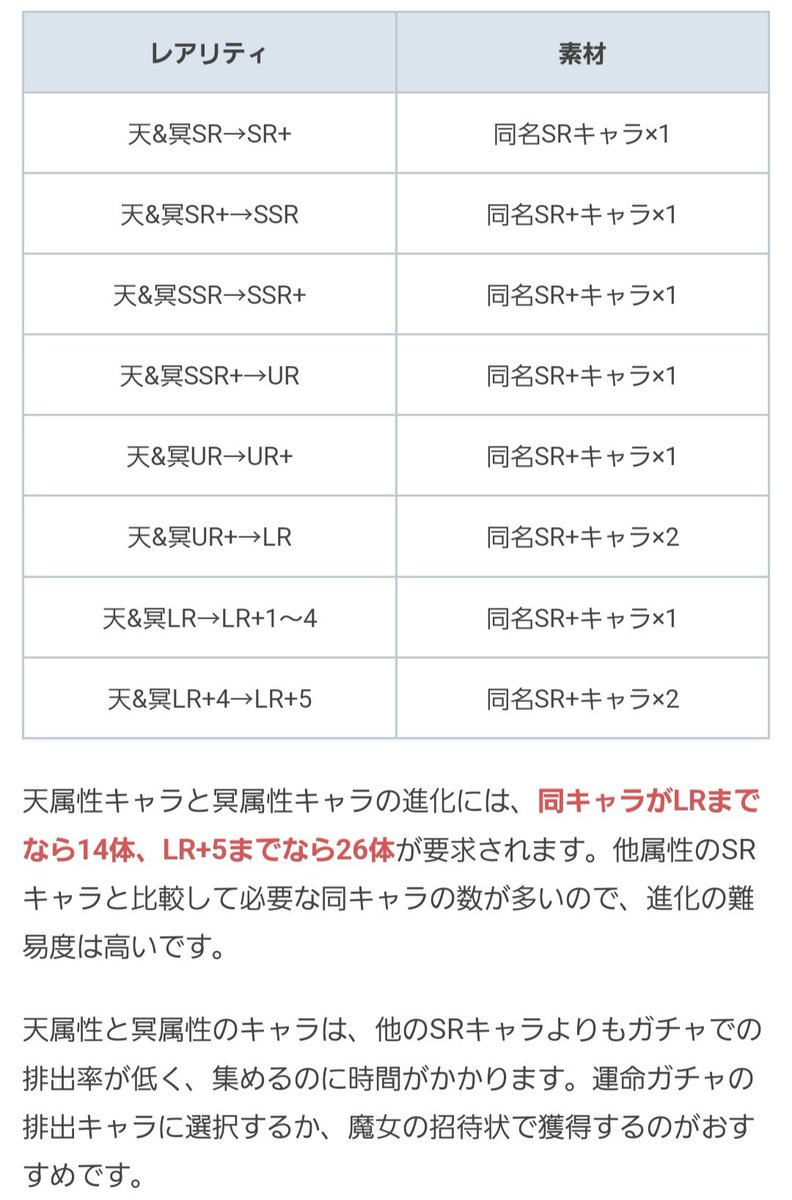 💗リリ💗 tweet media