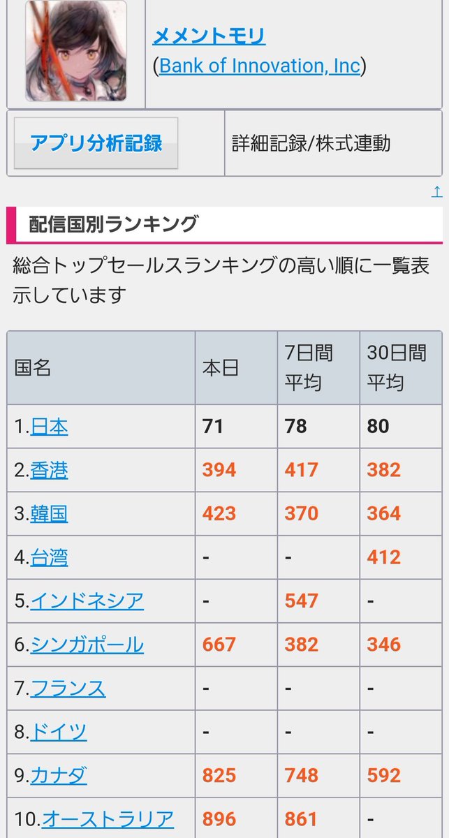 💗リリ💗 tweet media