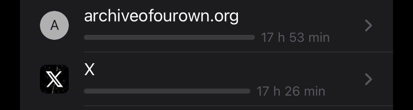 wwxwashere's tweet image. "what did you do this weekend?" and it's this