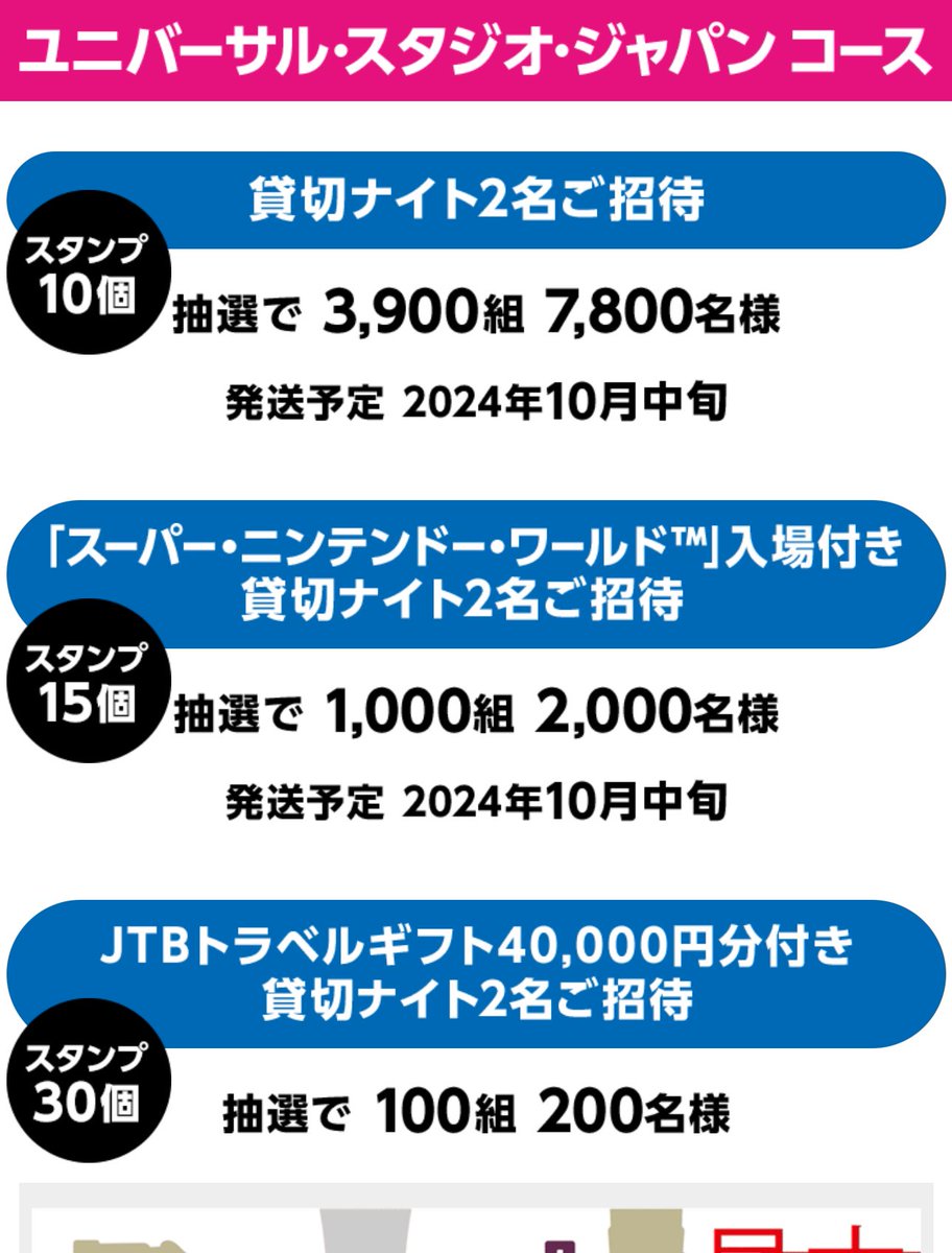スーパー・ニンテンドー・ワールド™M」入場付き」貸切ナイト2名ご招待賞 赤 