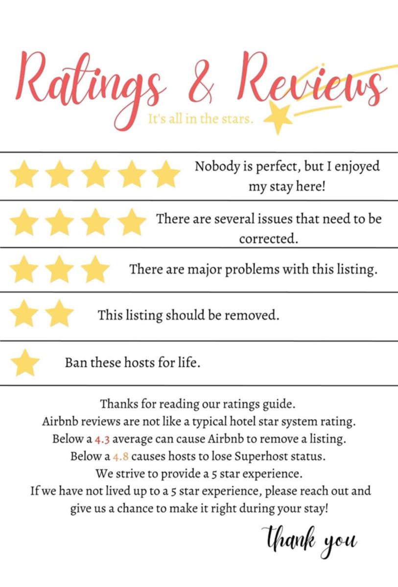 MrBirah's tweet photo. Airbnb host sent this picture to show me how to rate them. Giving them 1⭐️ just for this BS https://t.co/c6RKa8iVwr