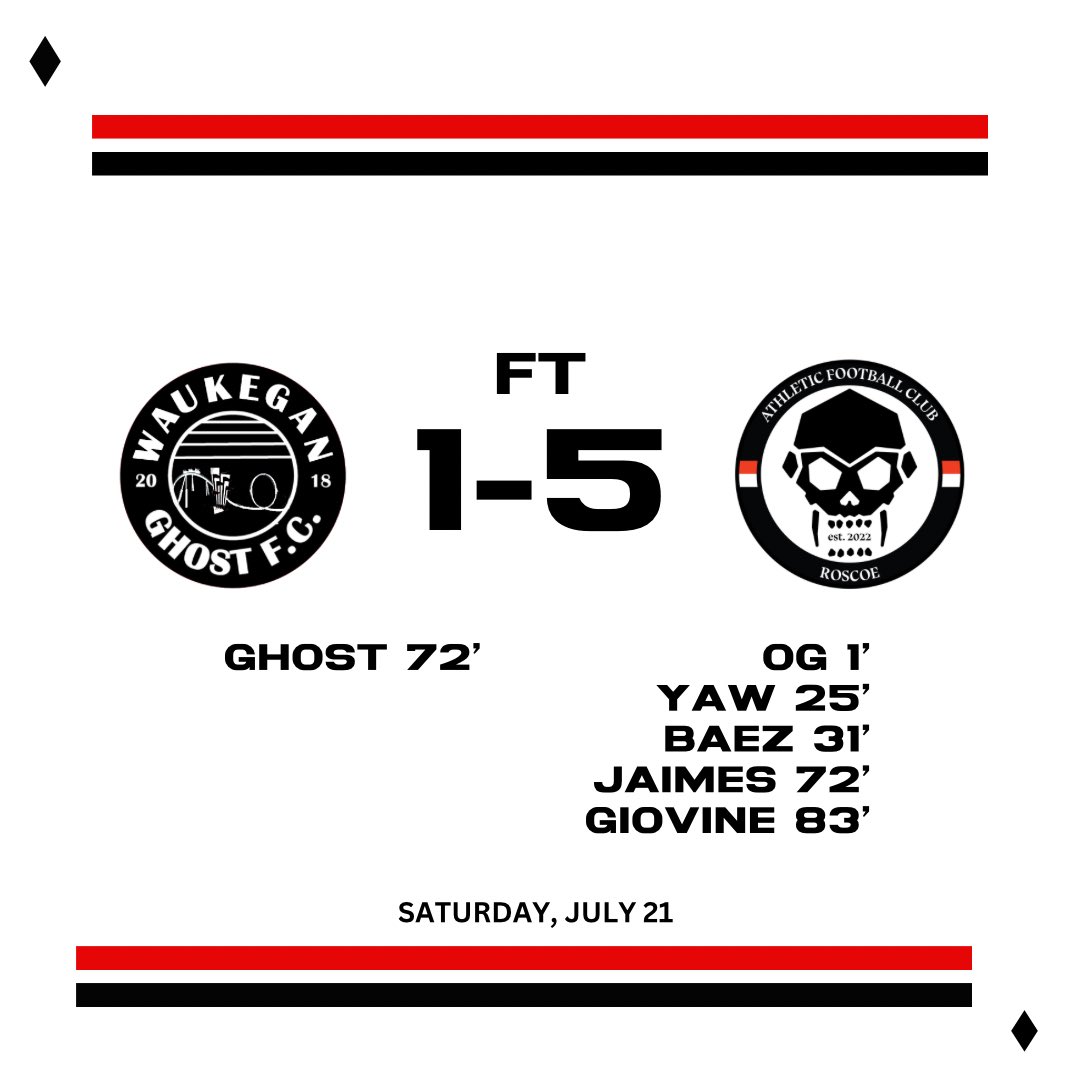 AFC Roscoe tweet media