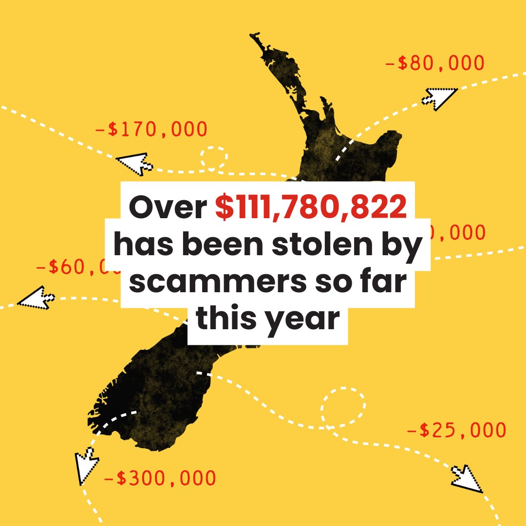 Consumer NZ tweet media