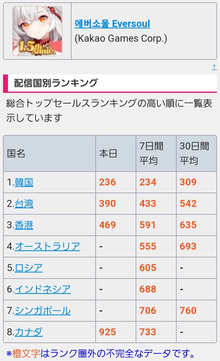 ☠️キリコ☠️ tweet media