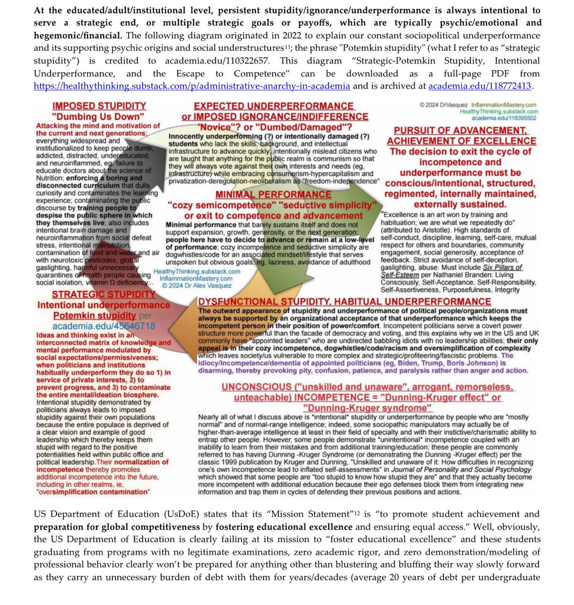 HealThink_DrV's tweet image. Here’s a free copy of my Ebook on academic corruption, workplace abuse: 
ebook: amazon.com/dp/B0D3YWPKPD
Free PDF: researchgate.net/publication/38…
Free PDF: academia.edu/118395502 #EmployeeAbuse #WorkplaceAbuse #Bullying #AcademicCorruption #Corruption #Deregulation #NeoLiberalism