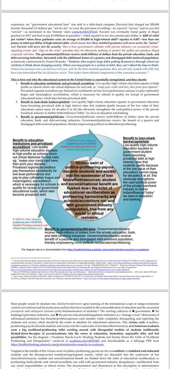 HealThink_DrV's tweet image. Here’s a free copy of my Ebook on academic corruption, workplace abuse: 
ebook: amazon.com/dp/B0D3YWPKPD
Free PDF: researchgate.net/publication/38…
Free PDF: academia.edu/118395502 #EmployeeAbuse #WorkplaceAbuse #Bullying #AcademicCorruption #Corruption #Deregulation #NeoLiberalism