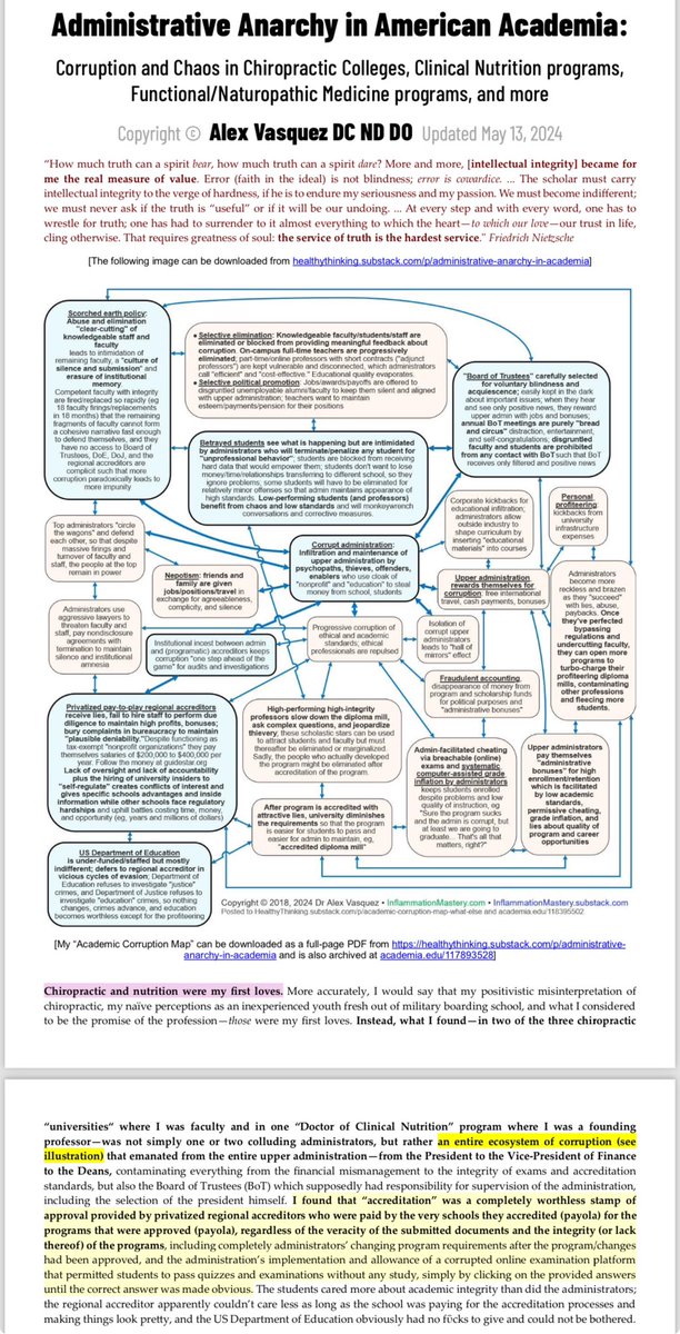 HealThink_DrV's tweet image. Here’s a free copy of my Ebook on academic corruption, workplace abuse: 
ebook: amazon.com/dp/B0D3YWPKPD
Free PDF: researchgate.net/publication/38…
Free PDF: academia.edu/118395502 #EmployeeAbuse #WorkplaceAbuse #Bullying #AcademicCorruption #Corruption #Deregulation #NeoLiberalism