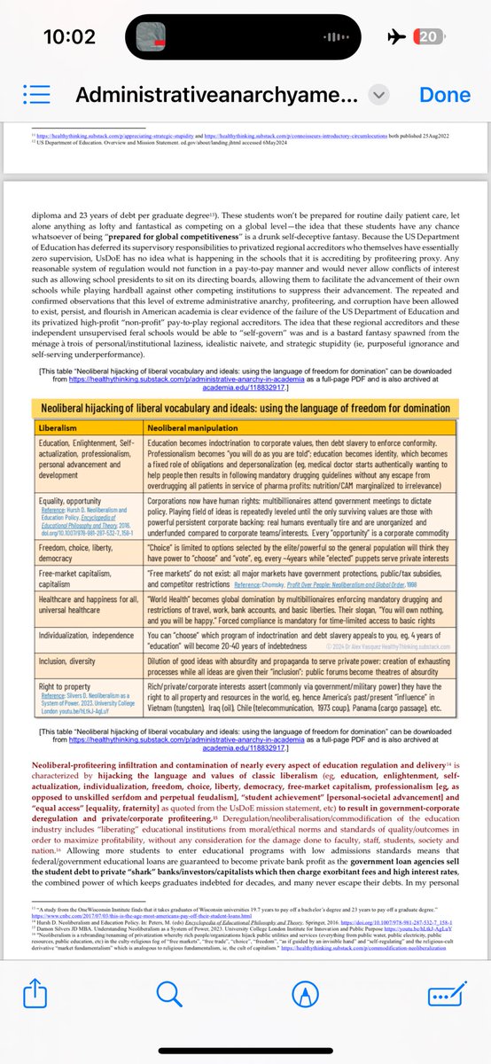 HealThink_DrV's tweet image. Here’s a free copy of my Ebook on academic corruption, workplace abuse: 
ebook: amazon.com/dp/B0D3YWPKPD
Free PDF: researchgate.net/publication/38…
Free PDF: academia.edu/118395502 #EmployeeAbuse #WorkplaceAbuse #Bullying #AcademicCorruption #Corruption #Deregulation #NeoLiberalism