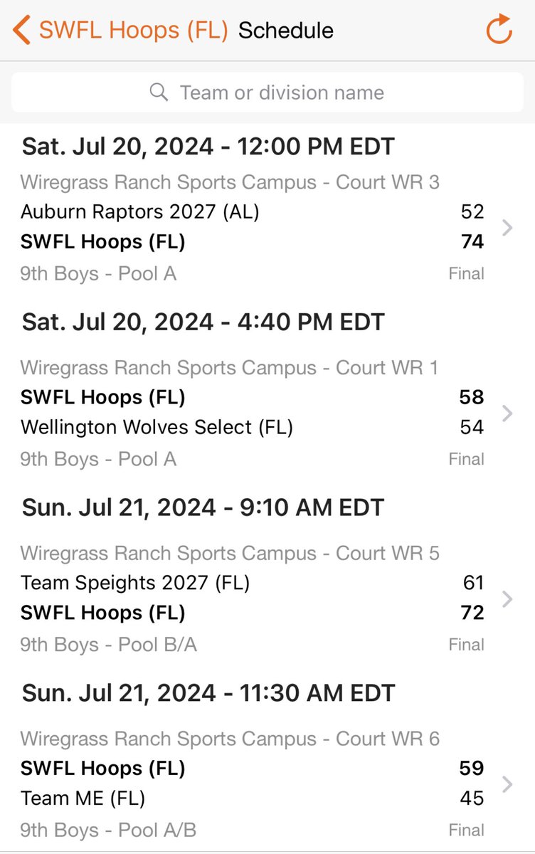 Coach Chery (@coach_chery) on Twitter photo <a href="/swfl_hoops/">SWFL Hoops</a> 15u finished 4-0 at <a href="/hoopseen/">HoopSeen</a> Florida Jam! Thank you <a href="/HoopSeenDP/">Daniel Paccione</a> for providing the platform for the guys to compete!
#RecruitSWFLHoops 🖤❤️🔥💛
<a href="/ZekeSettles/">Zeke Settles</a>
<a href="/Coop_2027/">Cooper LaSalle</a>
<a href="/kam_curliss/">Kam_curliss</a>
<a href="/kai612612/">MalakaiStrauss</a>
<a href="/Timarian12/">Timarian Howard</a>
<a href="/Jalen_2027/">JalenByrd_</a>
<a href="/MarquezPit94813/">Pito Marquez</a>
<a href="/Eddiegore_G6/">Eddie gore</a> <a href="/swfl_hoops/">SWFL Hoops</a> 15u finished 4-0 at <a href="/hoopseen/">HoopSeen</a> Florida Jam! Thank you <a href="/HoopSeenDP/">Daniel Paccione</a> for providing the platform for the guys to compete!
#RecruitSWFLHoops 🖤❤️🔥💛
<a href="/ZekeSettles/">Zeke Settles</a>
<a href="/Coop_2027/">Cooper LaSalle</a>
<a href="/kam_curliss/">Kam_curliss</a>
<a href="/kai612612/">MalakaiStrauss</a>
<a href="/Timarian12/">Timarian Howard</a>
<a href="/Jalen_2027/">JalenByrd_</a>
<a href="/MarquezPit94813/">Pito Marquez</a>
<a href="/Eddiegore_G6/">Eddie gore</a>