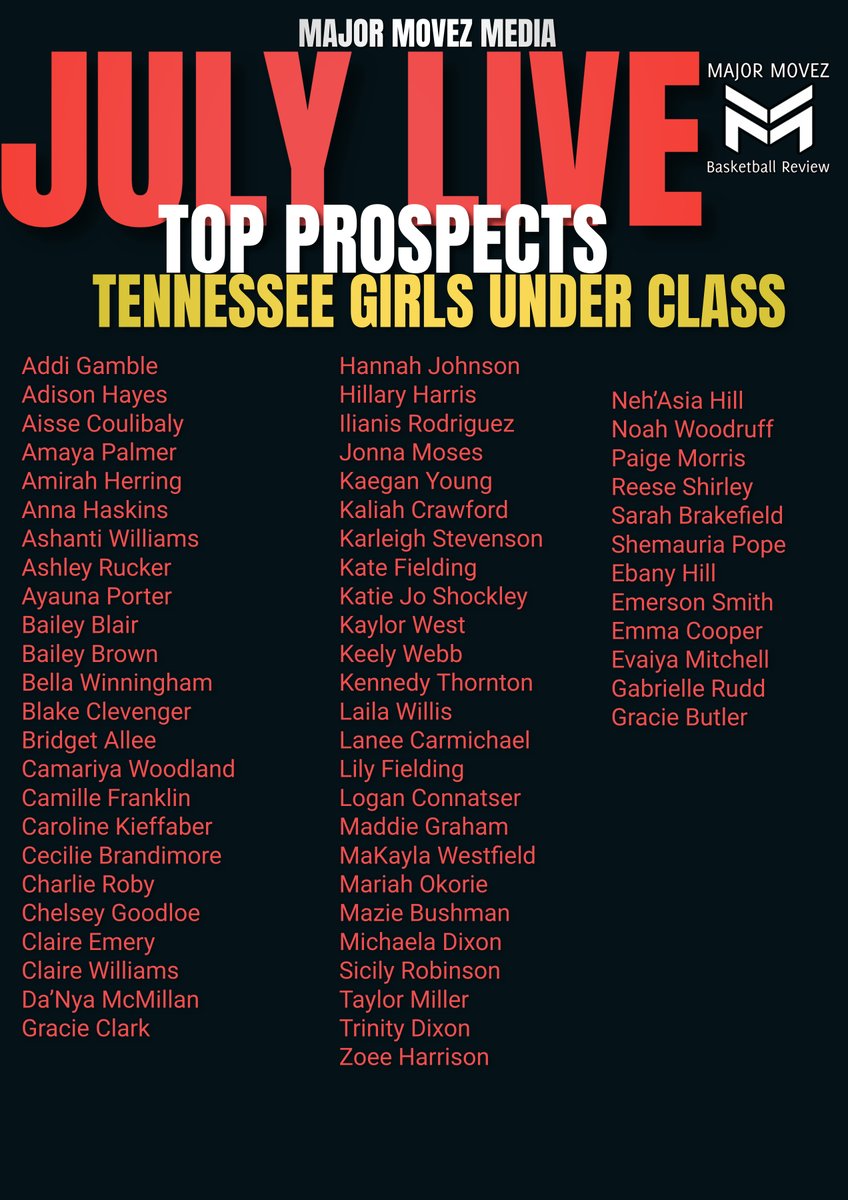 Major Movez Basketball Review #MMBR (@mmbr_coachgbell) on Twitter photo #MMBR July Live | Tennessee Girls
Under Class Top Prospects <a href="/MajorMovezMedia/">Major Movez Media</a>
<a href="/_addigamble/">Addi Gamble</a> @hayes_adison <a href="/amirah_herring5/">Amirah</a> <a href="/its_Jonna12/">Jonna Moses</a> <a href="/HillNehasia/">nehasia hill</a> <a href="/KaeganYoung22/">Kaegan Young</a> <a href="/paigemorris26/">paige morris</a> <a href="/aisse_couli/">Aisse Coulibaly</a> <a href="/reeseshirley4/">Reese Shirley</a> <a href="/Ebany_Hill/">Ebany Hill</a> <a href="/KateFielding15/">Kate Fielding</a> <a href="/shemauria/">Shemauria</a> <a href="/KarleighSteven3/">Karleigh Stevenson</a> <a href="/BellaWinningham/">bella winningham</a> #MMBR July Live | Tennessee Girls
Under Class Top Prospects <a href="/MajorMovezMedia/">Major Movez Media</a>
<a href="/_addigamble/">Addi Gamble</a> @hayes_adison <a href="/amirah_herring5/">Amirah</a> <a href="/its_Jonna12/">Jonna Moses</a> <a href="/HillNehasia/">nehasia hill</a> <a href="/KaeganYoung22/">Kaegan Young</a> <a href="/paigemorris26/">paige morris</a> <a href="/aisse_couli/">Aisse Coulibaly</a> <a href="/reeseshirley4/">Reese Shirley</a> <a href="/Ebany_Hill/">Ebany Hill</a> <a href="/KateFielding15/">Kate Fielding</a> <a href="/shemauria/">Shemauria</a> <a href="/KarleighSteven3/">Karleigh Stevenson</a> <a href="/BellaWinningham/">bella winningham</a>