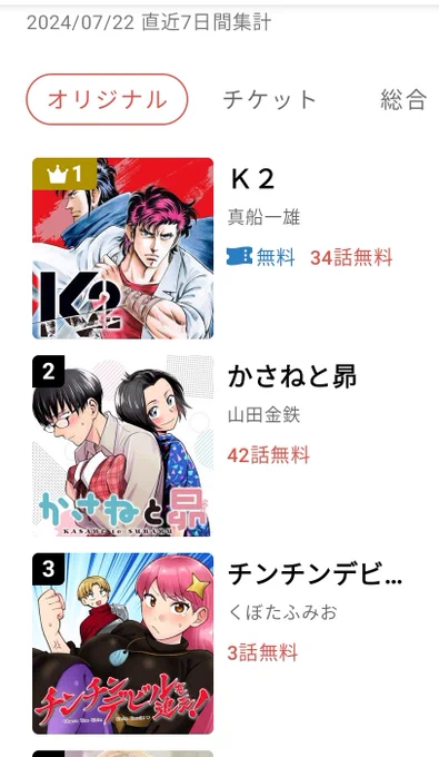 ランキング2位だ〜!!😭ありがとうございます! 