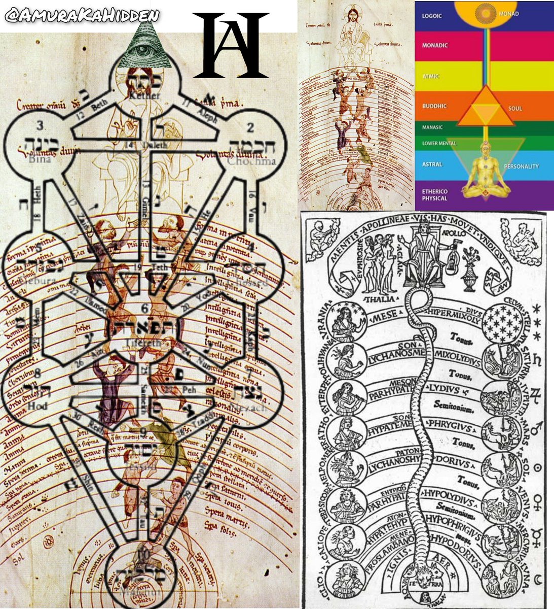 Satanic Tree Why 9-11? 🧵 Church of Satan Founder Anton LaVey stated in
