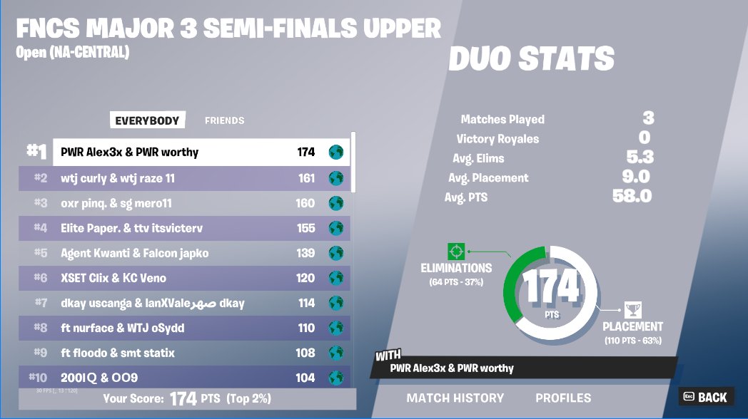 PWR worthy tweet media