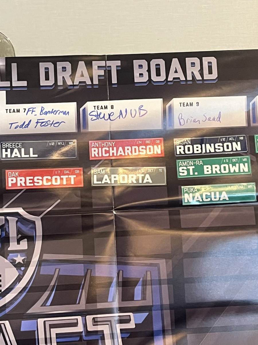 #SFB14 first 3 rounds