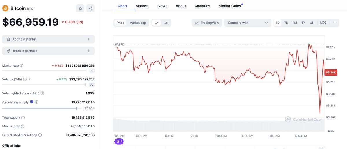 Keynote Speakers for Conferences Big Idea Speakers