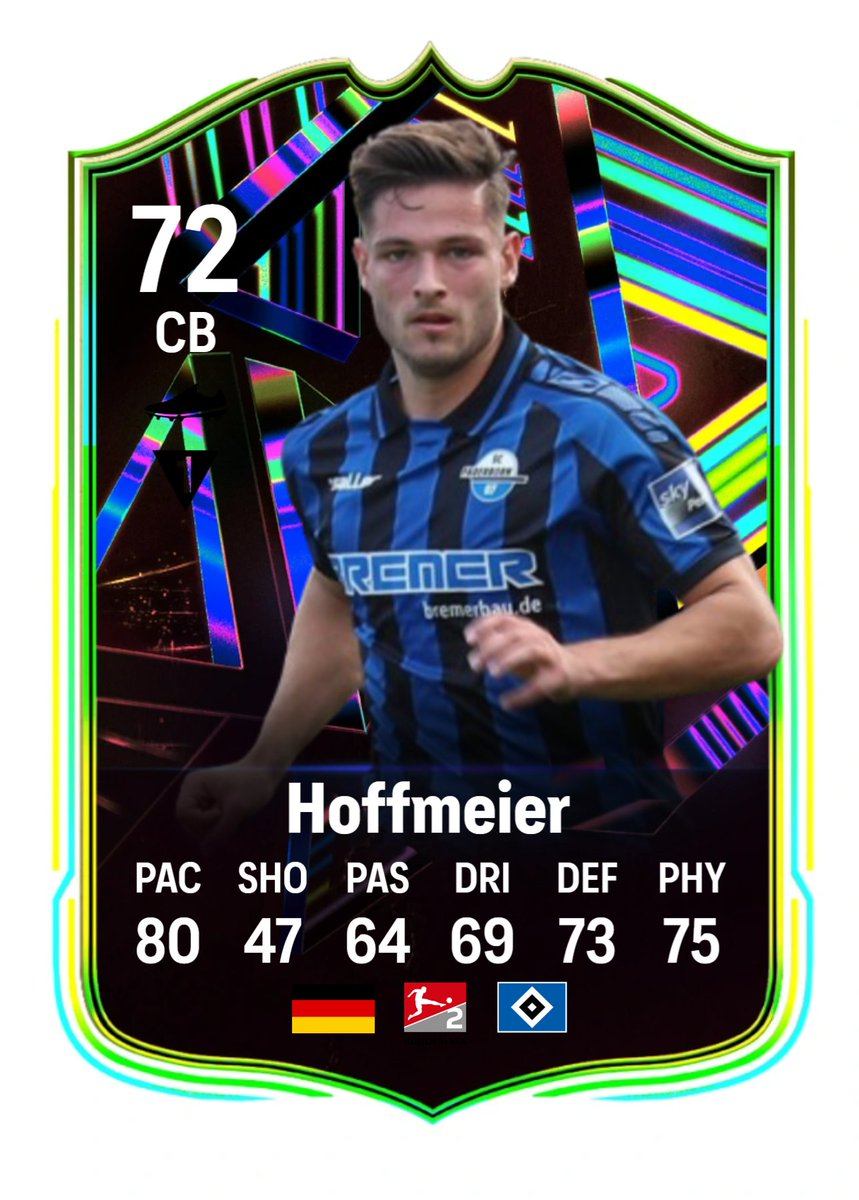 🚨Marcel Hoffmeier🇩🇪 soll nun doch zum HSV wechseln, nachdem er eine Überragende Leistung im Spiel gegen den HSV gezeigt hat✅ #rammelhsv