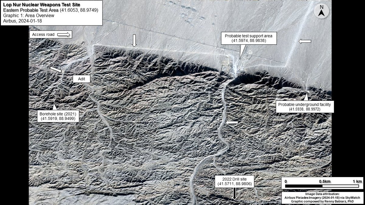 Renny  Babiarz, PhD tweet media