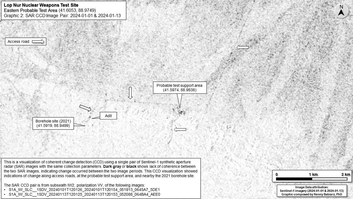 Renny  Babiarz, PhD tweet media