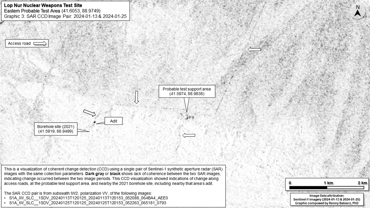 Renny  Babiarz, PhD tweet media