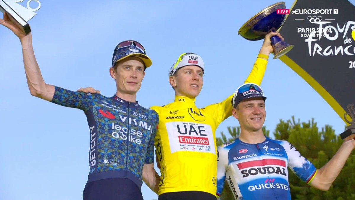 Tour de France winners 2024! Tadej Pogačar is taking cycling to new hights and he needs Jonas and Remco next to him to show his best! Congratulations to Jonas Vingegaard and Remco Evenepoel for amazin 3 weeks of racing! 

#ifeelsLOVEnia #TDF2024 #SloveniaOutdoor