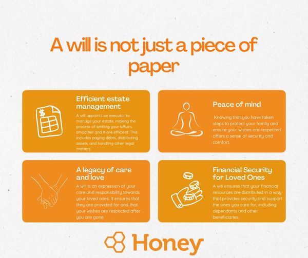 A Will is More Than Just a Document
It's peace of mind for you and the people you care for most, ensuring your wishes are respected and your family is cared for.
Contact me today to secure your future and provide that peace of mind.
#WillWisdom #EstatePlanning #PeaceOfMind