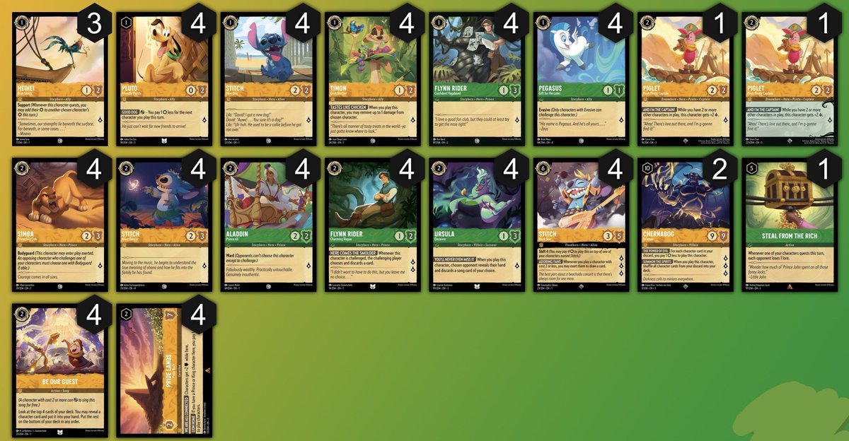 Now that I’ve no more reason to keep secrets, here’s my deck list for the DFW DLC!

I like it
