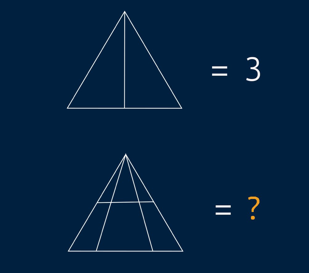 SpakDkj's tweet photo. Sauriez-vous répondre à cette question de logique ? https://t.co/3rvxgyWAvv