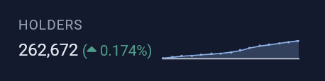 Plazma0x's tweet photo. +575 new $PEPE holders today.

2 days until the $ETH ETF goes live. I don't think this is priced in at all. I'm expecting the ETF to take ETH to $5k in a month.

$PEPE is positioned to benefit.

Joe Biden is dropping out of the US presidential race and endorsing Kamala.

💚🐸 https://t.co/zNLCFtRrxj