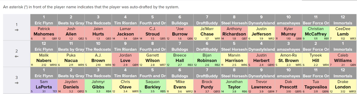 Jeff Smith tweet media