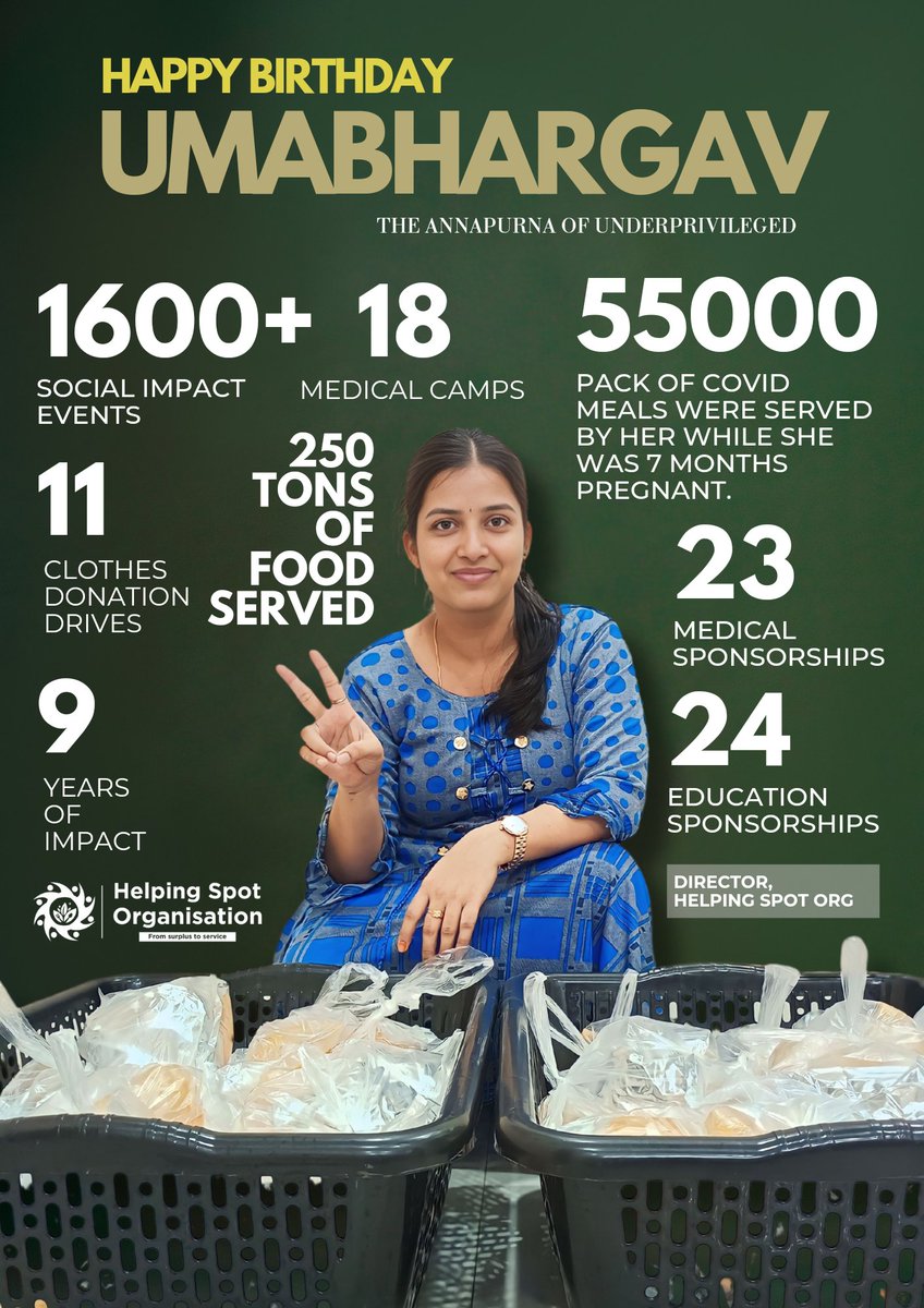 🌟 Happy Birthday to the Queen of Kindness 🌟

Her endless kindness and dedication inspire us all. From feeding thousands during the pandemic to helping the homeless every weekend, she’s truly remarkable.

Happy Birthday, my love! 🎂❤️

#HappyBirthday #KindHearted #Inspiration