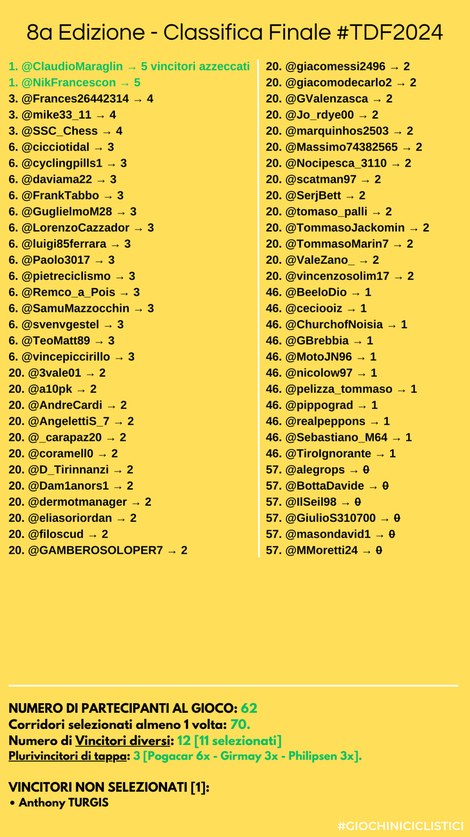 𝐌𝐢𝐜𝐡𝐞𝐥𝐞 𝐌𝐨𝐫𝐞𝐭𝐭𝐢 tweet media