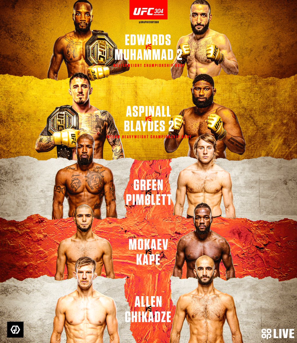 Graphics_ByDub's tweet photo. UFC 304 ๐ด๓ ง๓ ข๓ ฅ๓ ฎ๓ ง๓ ฟ Main Card Poster Made by Me ๐ฅ๐ค
-
#UFC #UFC304 #MMA #SportsDesign #SportsEdit #GraphicDesign #LeonEdwards #BelalMuhammad #TomAspinall #CurtisBlaydes #BobbyGreen #KingGreen #PaddyPimblett #muhammadmokaev #ManelKape #ArnoldAllen #GigaChikadze #UFCPoster #UfcFanArt #UK https://t.co/ohqz7XCfIT
