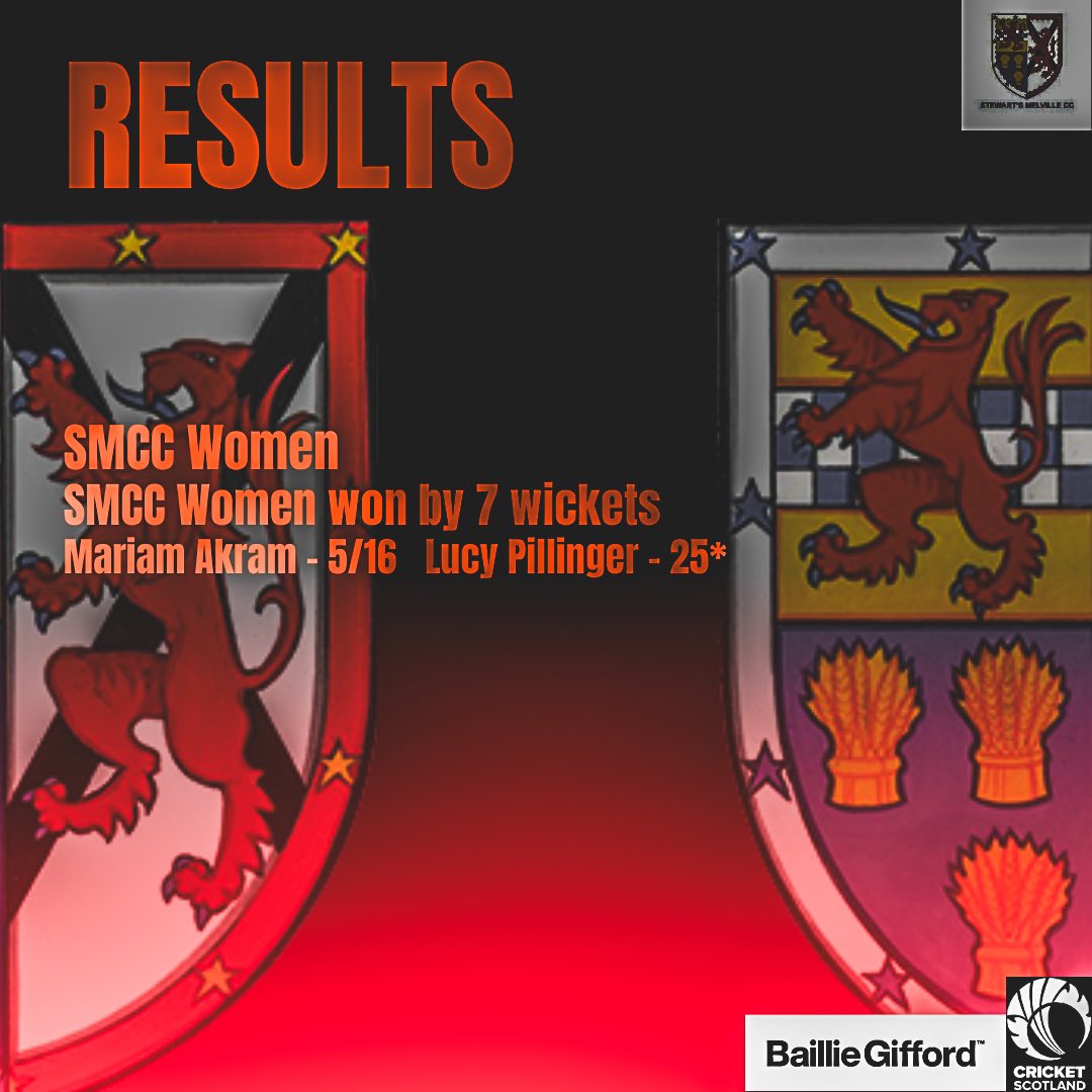 Stewart’s Melville Cricket Club tweet media