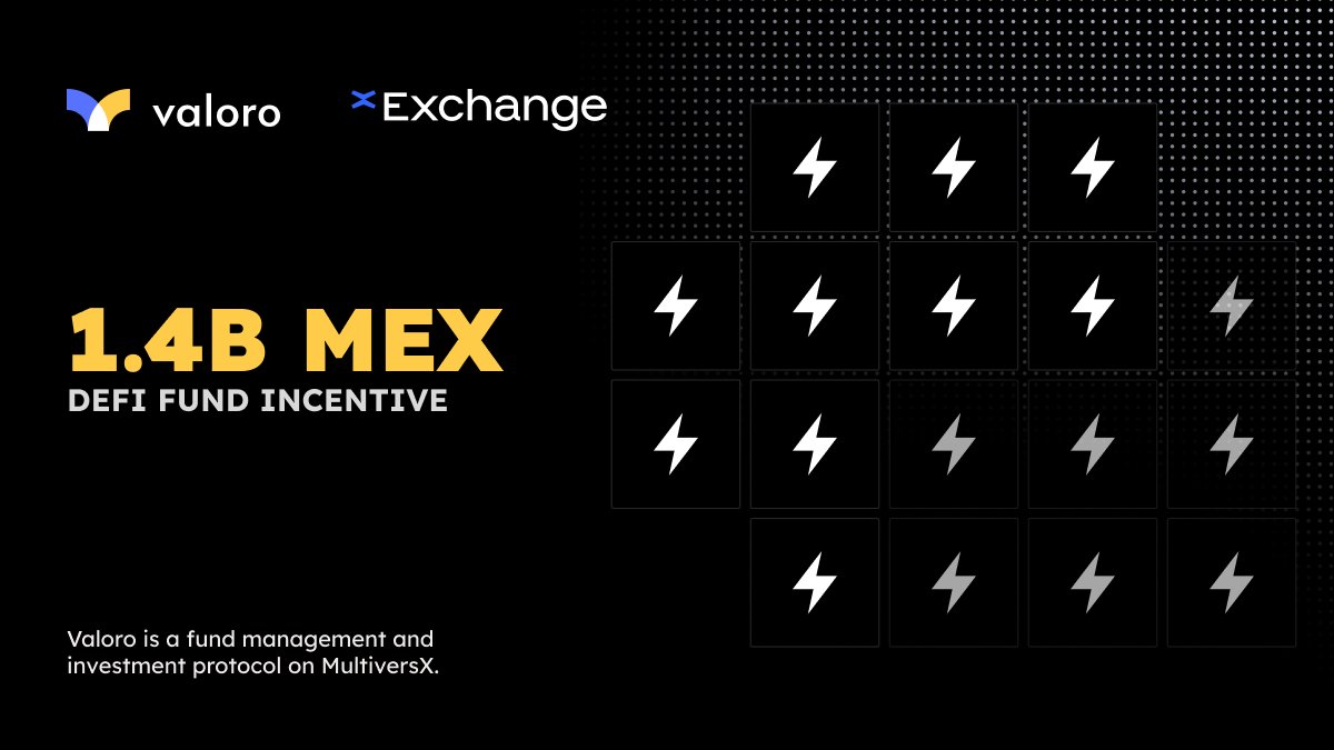ValoroFund's tweet photo. Yes, you read that right! 
1.4 billion $MEX tokens will be allocated to the Valoro DeFi fund🌟

So, how will it work?
Starting from the second week after the official launch, MEX tokens will begin pouring into the DeFi fund with small daily injections for an entire year, boosting the share value for all investors even when there is no price movement 📈

We want to extend a huge thanks to @xExchangeApp, @MultiversX, and @xAllianceDAO for making this happen!

#MultiversX #DeFi #Indices #trading