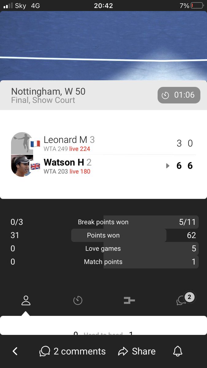 droopy_draws's tweet photo. @DavidRe86250053 @BritishTennisUp @HeatherWatson92 Decisive 👏👏 https://t.co/5S1skCR1WZ