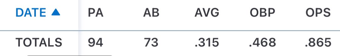 Carson Cosby tweet media
