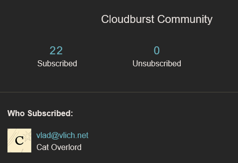 Cloudburst – c/ult (@PlayCloudburst) / Posts / X