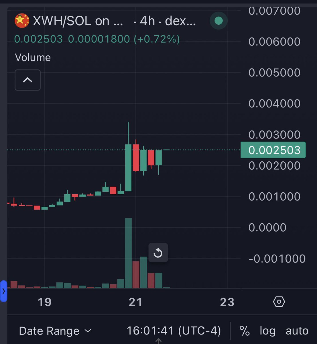 buffsaur tweet media