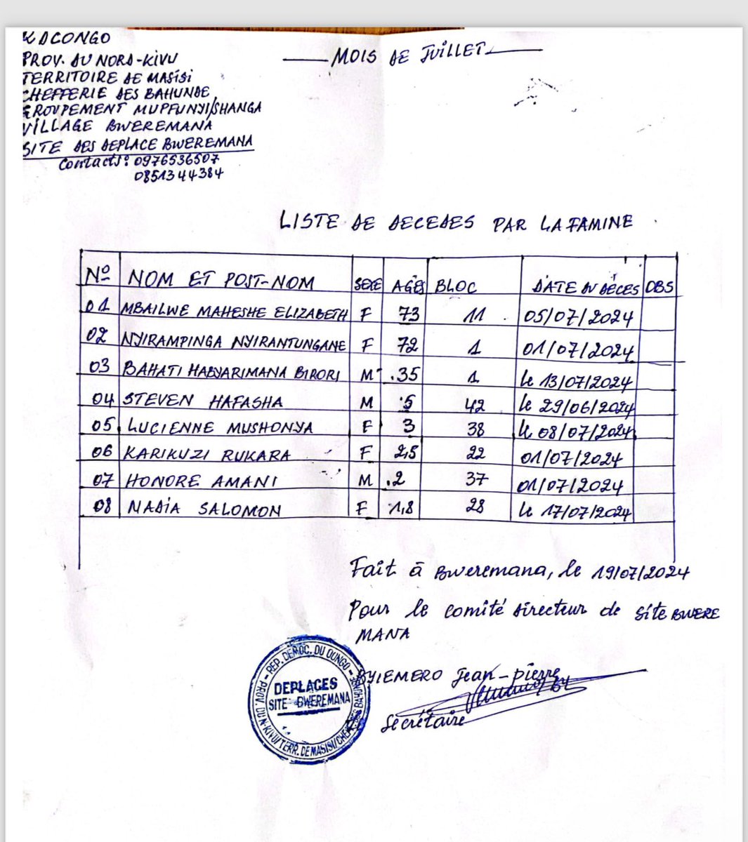 RdcSungaa's tweet photo. Voici la liste des personnes déplacées décédées dans le site de #Bweremana à cause de la FAMINE au mois de JUILLET soit du 5 au 17 https://t.co/QmQ54Xf0z8