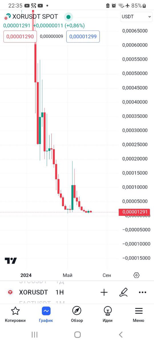 STAMP_2026's tweet photo. $Xor 0.00001289 
🤷‍♂️0.0050
0.01
#Soracard https://t.co/NnYme6V0NG
