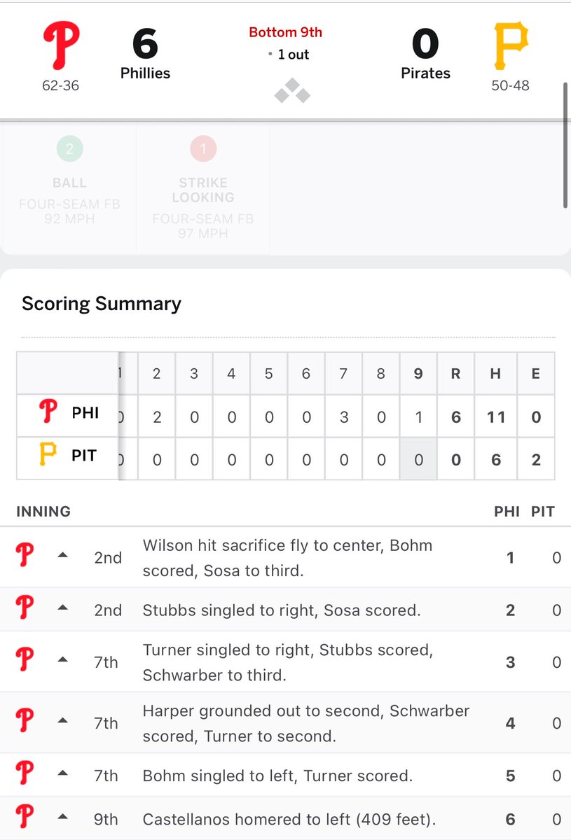 maxhutson_com's tweet photo. OH FUCKING OF COURSE CASTELLANOS HOMERED TODAY https://t.co/y88Qrl0cP9
