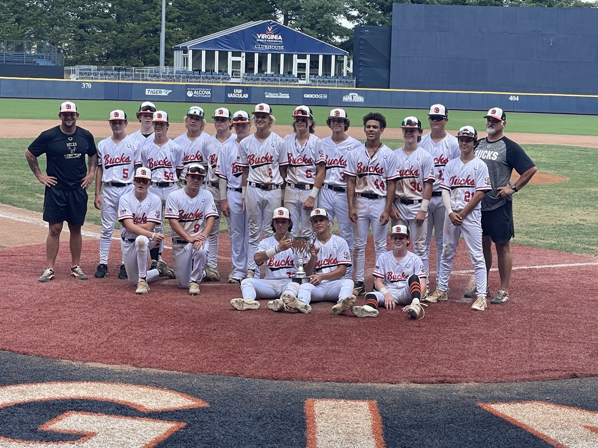 Snyder Baseball (@snyderbaseball) on Twitter photo Huge Congratulations to SNYDER BUCKS 15U SNYDER for going 6-0 and winning the <a href="/DynamicBaseball/">Dynamic Baseball</a> #DBWSNorth World Series North at UVA. ‘27 Connor Doxey <a href="/Connor_Doxey27/">Connor Doxey</a> brought home the MVP for the tournament. Congrats to our CHAMPIONS!
<a href="/BrandonSnyder29/">Brandon Snyder</a> Huge Congratulations to SNYDER BUCKS 15U SNYDER for going 6-0 and winning the <a href="/DynamicBaseball/">Dynamic Baseball</a> #DBWSNorth World Series North at UVA. ‘27 Connor Doxey <a href="/Connor_Doxey27/">Connor Doxey</a> brought home the MVP for the tournament. Congrats to our CHAMPIONS!
<a href="/BrandonSnyder29/">Brandon Snyder</a>