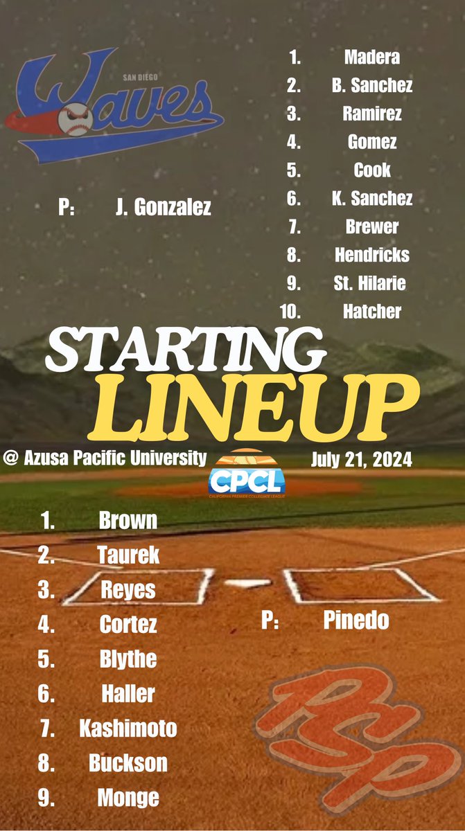 CPCLbaseball's tweet photo. 𝙒𝙞𝙣𝙣𝙚𝙧 𝙩𝙖𝙠𝙚 𝙖𝙡𝙡

🏟️: Azusa Pacific University 
📺: YouTube//@PSPowerBaseball https://t.co/uF78LvHzJQ