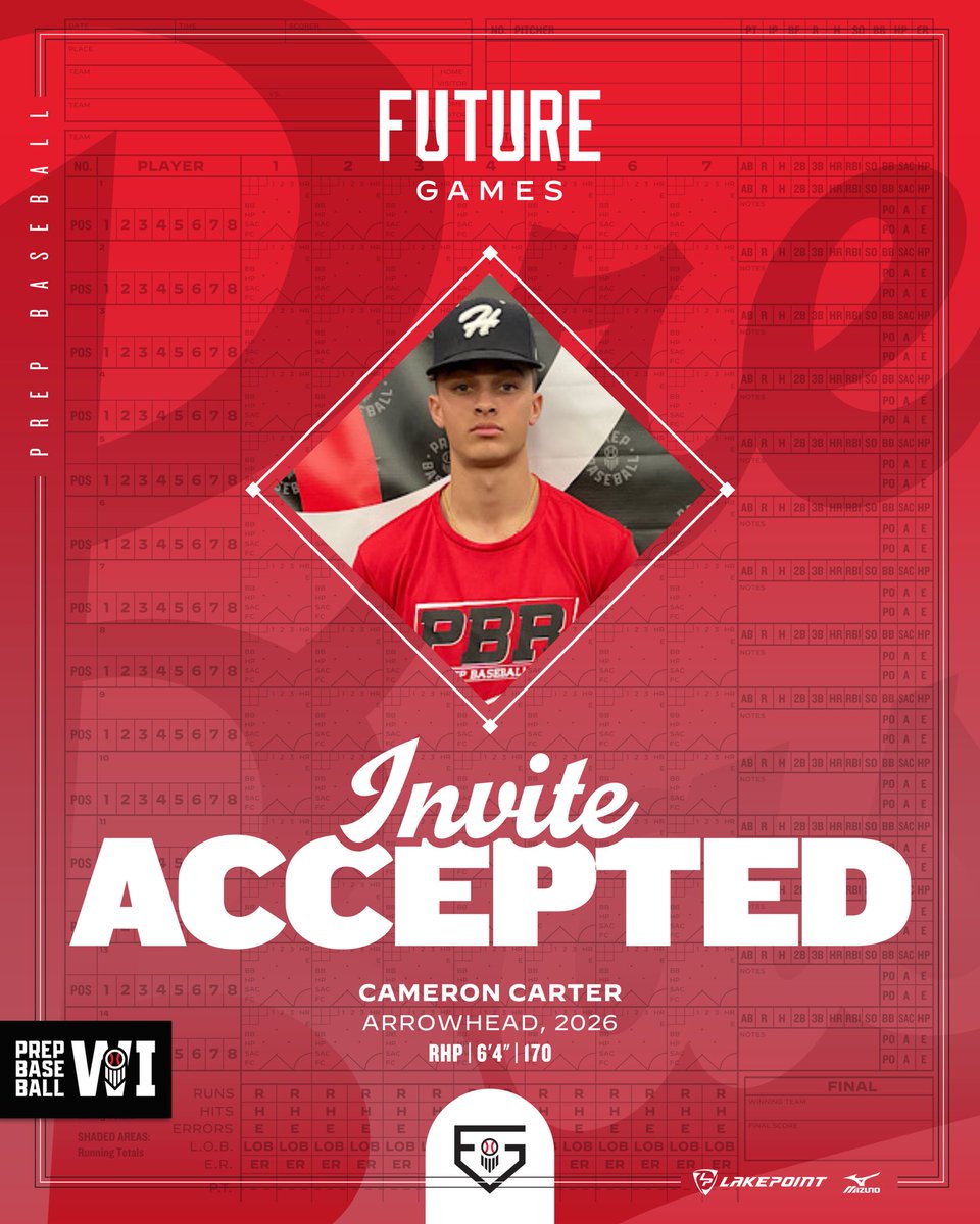 𝐖𝐢𝐬𝐜𝐨𝐧𝐬𝐢𝐧 ✈️➡️ 𝐆𝐞𝐨𝐫𝐠𝐢𝐚

RHP Cameron Carter (Arrowhead, 2026) has accepted his invite to the #PBFG24 in Georgia.

Carter has an advanced arsenal with a lively FB, demonstrating his prowess on the mound in multiple looks this summer.💥

#TeamWisconsin🧀