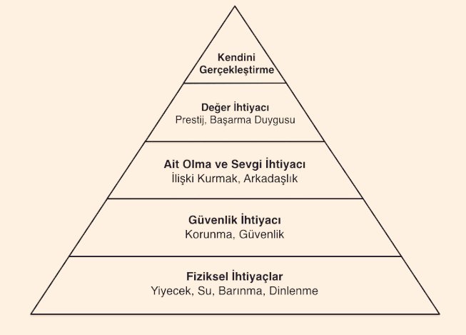 abdullahnaci's tweet photo. sağlıklı gıdaya ulaşamıyoruz. su faturası ciğerimizi yakıyor. it bağlasan durmayacak daireye 15 bin lira kira veriyoruz. dinlenmeyi mezara kadar erteledik. maslow'un ihtiyaçlar hiyerarşisi piramidinin en alt katında bile yer bulamıyoruz kendimize. yıl olmuş 2024... https://t.co/YZCKMeEbWs