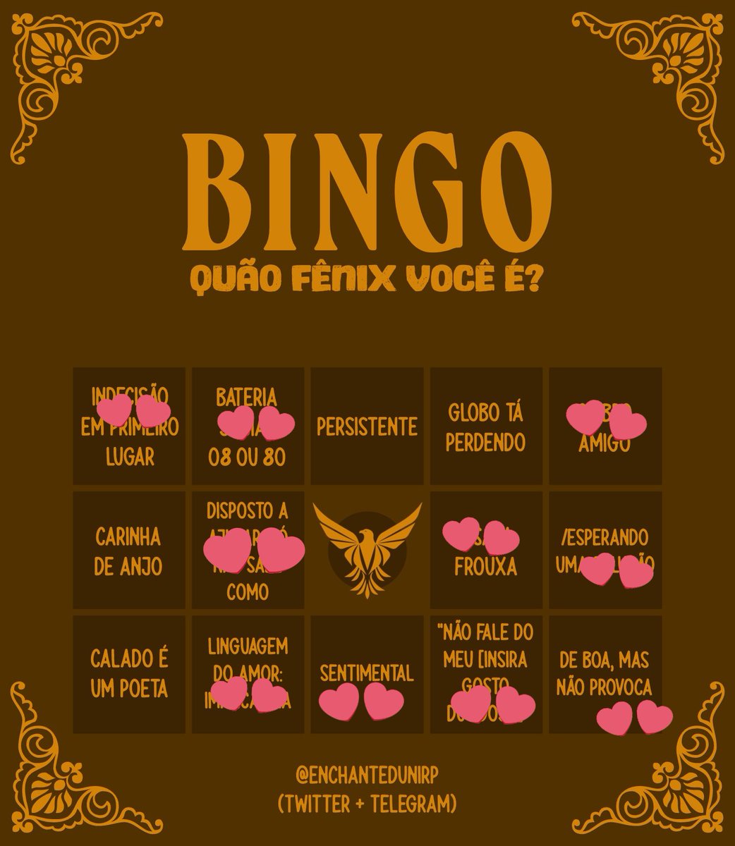 EU01KAL's tweet photo. Resolvi fazer pra desencargo de consciência e deu nisso... https://t.co/f4XeHOIFUH